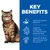 KEY BENEFITS: Supports healthy digestion, supports a balanced microbiome with prebiotic fibre, supports healthy skin and coat with Vitamin E. Teksti englanniksi.