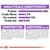 Analytical constituents: protein 28%, crude fibres 6.7%, fat content 13%, crude ash 5.8%. Composition and additives list with vitamins, minerals, and nutritional details.