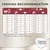 Feeding recommendation table showing daily dry and wet food amounts by cat weight from 2kg to 10kg, with notes for neutered or indoor cats and combined feeding. Concept for Life branding shown.