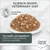 Concept for Life science-based veterinary diet, grain-free recipe. Top-quality raw ingredients ensure it is well-accepted and very digestible. Plate of wet food shown.