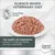 Concept for Life Science-Based Veterinary Diet, grain-free recipe. Top-quality raw ingredients, well-accepted and very digestible. Plate of minced food shown.