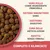 Vero pollo come ingrediente principale, sistema immunitario sano, supporto alla digestione, cura delle articolazioni, ricetta senza cereali, completa e bilanciata. Vero pollo come ingrediente principale, sistema immunitario sano, supporto alla digestione, cura delle articolazioni, ricetta senza cereali, completa e bilanciata.