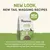 Applaws Adult Small & Medium Breed - Chicken with Lamb - 4kg