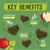 Key benefits: perfect for hand feeding, high in fibre, made with natural ingredients, no added sugar. Heart-shaped treats shown with apple and herb illustrations.