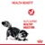 Health benefit information: helps support healthy digestion, shown with a cat and digestive system icon.