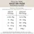 Feeding guide for adult dry food: under 10kg, up to 150g; 10–20kg, 150–260g; 20–32kg, 260–400g; 32–45kg, 400–500g; over 45kg, 450g+. Feed dry or with water.