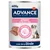 Advance Veterinary Diets Atopic Medium Maxi >10 kg, 400 g, avec de la dinde. Texte visible : Soutient la fonction dermique. Image de tranches de pâtée et d’un chien. Advance Veterinary Diets Atopic Medium Maxi >10 kg, 400 g, avec de la dinde. Texte visible : Soutient la fonction dermique. Image de tranches de pâtée et d’un chien.