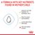 Royal Canin Babydog Milk