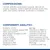 Composizione: cereali, proteine vegetali, carne e derivati animali (pollo 5%), semi, oli, grassi, minerali, molluschi, crostacei. Componenti analitici: proteine 21,5 %, grassi 12 %, fibra 9,1 %.