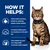 How it helps: cleans teeth and freshens breath by removing plaque and tartar, promotes healthy gums by cleaning to the gum line, vital nutrition for daily health and immune support.