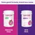 Comparison of previous and new YuMOVE Digestive Care pack designs, showing name change from 'for All Dogs' to 'Pre & Probiotic'. Both packs contain 300 tablets.