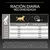 Tabla de alimentación para perros: Ración diaria recomendada en gramos según el peso (25–90 kg) y la duración de la actividad (<1 h o 1–3 h de ejercicio). Tabla de alimentación para perros: Ración diaria recomendada en gramos según el peso (25–90 kg) y la duración de la actividad (<1 h o 1–3 h de ejercicio).