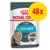 Royal Canin Care Urinary kattefoder, 48x. Tekst: Urine balance, Sobe-Sauce Coyc. Billede af kat og foder i sovs på emballagen. Royal Canin Care Urinary kattefoder, 48x. Tekst: Urine balance, Sobe-Sauce Coyc. Billede af kat og foder i sovs på emballagen.