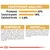 Constituenți analitici: proteină 22 %, grăsimi 18 %, celuloză brută 2,8 %. Compoziție: orez, făină de porumb, grăsimi animale, izolat proteine vegetale etc. Aditivi: vitamine, minerale, antioxidanți.