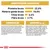 Constituintes analíticos: proteína bruta 22,0 %, matéria gorda bruta 18,0 %, cinza bruta 6,4 %, fibra bruta 2,7 %. Composição e aditivos detalhados para alimento de animal.