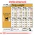 Etetési útmutató: kutyasúly (26–40 kg) és aktivitás szerint ajánlott napi adag grammban és csészében. 1 csésze = 240 ml ≈ 74 g. ME = 3640 kcal/kg.