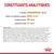 Constituants analytiques : Protéine 30,0 %, matières grasses 11,0 %, cendres brutes 5,8 %, cellulose brute 4,4 %. Composition détaillée et additifs nutritionnels visibles en bas de l’image.
