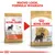 ROYAL CANIN Adult Miniature Schnauzer, nuovo look formula invariata, due confezioni visibili: una vecchia e una nuova con immagine del cane e dettagli in inglese.