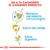 Da a tu cachorro el comienzo perfecto. Refuerzo del sistema inmunológico, salud del pelaje, salud digestiva.