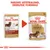 Royal Canin Adult Dachshund natvoer 85g, oude en nieuwe verpakking naast elkaar. Tekst boven: 'Nieuwe uitstraling, dezelfde formule'.