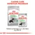 Royal Canin Medium Digestive Care