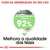 Resultados comprovados: ótima qualidade das fezes em 92%. Melhora a qualidade das fezes. Cuide da sensibilidade do seu cão.