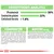 Constituenți analitici: proteină 30 %, grăsimi 22 %, celuloză brută 1,8 %. Compoziție: proteine de carne de pasăre deshidratată, orez, grăsimi animale etc. Aditivi: vitamine, minerale, antioxidanți.
