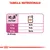 Tabella nutrizionale: per cani 5 kg 4+½, 10 kg 7+½, 20 kg 12+½. ME = 899 kcal/kg. Testo in inglese: Dog Weight.