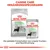 Royal Canin Digestive Care Trocken- und Feuchtnahrung. Perfekte Kombination für verbesserte Stuhlqualität. Ergebnis: 92% Zufriedenheit. Canine Care Ernährungsprogramm.