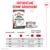 Royal Canin Digestive Care AirLift Mousse Royal Canin Digestive Care AirLift Mousse