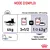 Conseils d’alimentation pour chat 4 kg : 3,5 sachets ou 1 sachet + 42 g de croquettes Royal Canin Appetite Control Care. Eau à disposition. Énergie : 695 kcal/kg.