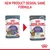 Image shows Royal Canin Appetite Control product with updated packaging design and the text 'New product design, same formula'. Both old and new packs are displayed side by side.