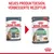 Royal Canin Digestive Care Katzenfutter, neues Produktdesign und verbesserte Rezeptur. Links: Digest Sensitive, rechts: Digestive mit 95% gesunder Stuhlqualität in 10 Tagen.