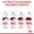 Royal Canin Digestive Care v omáčke