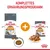 Royal Canin Hair & Skin Care сухой и влажный корм, полноценная программа питания для кошек, доказанные результаты: более 90% здоровая кожа и блестящая шерсть.