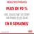 Résultats prouvés : plus de 90 % des chats ont atteint un poids plus sain en 8 semaines. *Étude interne ROYAL CANIN.