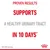 Proven results: supports a healthy urinary tract in 10 days, based on Royal Canin internal study.