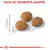 Taille de croquette adaptée, trois croquettes rondes montrées sur un schéma avec repère de 1 cm.