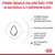 Royal Canin Babycat Milk