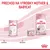 Royal Canin Babycat Milk