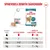 Royal Canin Ageing 11+ Mousse Royal Canin Ageing 11+ Mousse