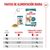 Royal Canin Ageing 15+ en salsa