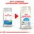 Royal Canin Indoor Appetite Control