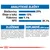 Analytické zložky: bielkoviny 29 %, oleje a tuky 12 %, vláknina 7,1 %, NFE 39,1 %. Zloženie: hydinové bielkoviny, ryža, kukurica, pšenica, rastlinné vlákna. Doplnkové látky: vitamíny, minerály.