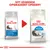 To poser Royal Canin Indoor Long Hair kattefoder, før og efter designændring. Tekst: NYT UDSEENDE OPGRADERET OPSKRIFT. Synlig tekst på begge poser: ROYAL CANIN INDOOR LONG HAIR.