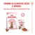 Royal Canin Kitten Sterilised