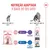Royal Canin Kitten Sterilised