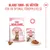 Royal Canin Sterilised Kitten i saus