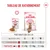 Tableau d'alimentation pour Royal Canin Kitten Sterilised : quantités recommandées de nourriture humide et sèche selon l'âge du chaton pour un poids cible de 4,0 kg. Tableau d'alimentation pour Royal Canin Kitten Sterilised : quantités recommandées de nourriture humide et sèche selon l'âge du chaton pour un poids cible de 4,0 kg.