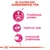 Royal Canin Protein Exigent